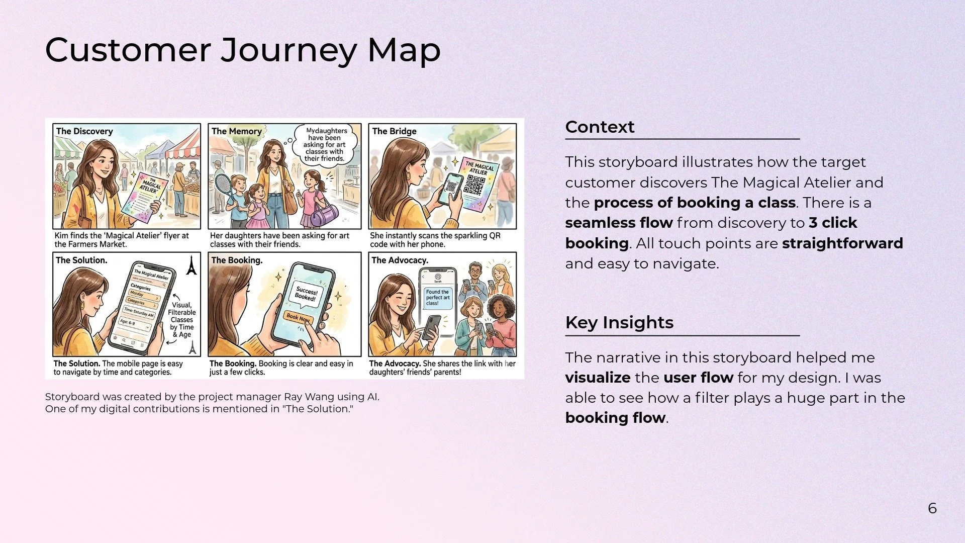 A storyboard titled 'Customer Journey Map' illustrating steps from discovery to advocacy for booking an art class through The Magical Atelier, showing images of a woman with a flyer, her daughters asking about classes, scanning a QR code, browsing a mobile website, booking a class on a smartphone, and sharing links with friends.