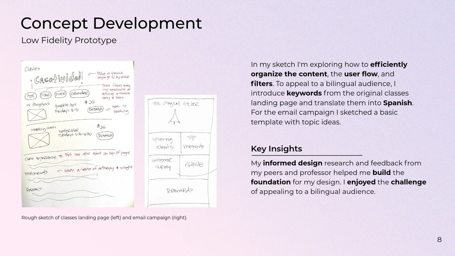 A presentation slide titled 'Concept Development' shows a rough sketch of a classes landing page on the left and a email campaign template on the right, with descriptive annotations in red ink.