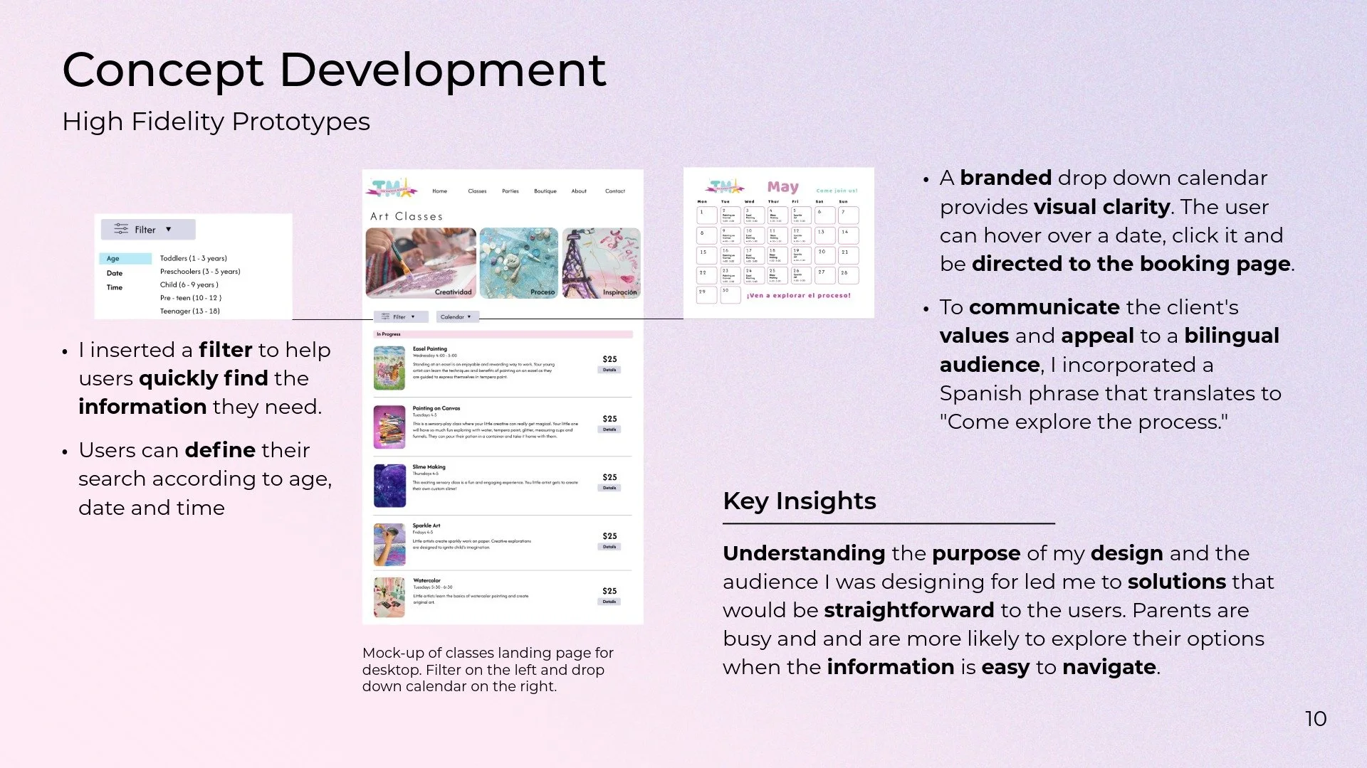 Mock-up of a presentation slide titled 'Concept Development' with a subtitle 'High Fidelity Prototypes'. The slide features a screenshot of a website with a filter menu and a calendar showing May, and a list of art classes with details and prices. The right side contains text explaining the design features, including a branded dropdown calendar, visual clarity, bilingual appeal, and key insights.