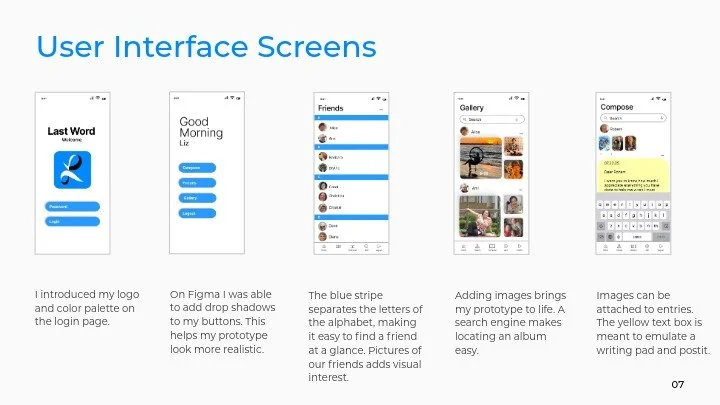 A series of five smartphone app screens showing user interface flow, including login, greeting, friends list, gallery, and compose message screens.