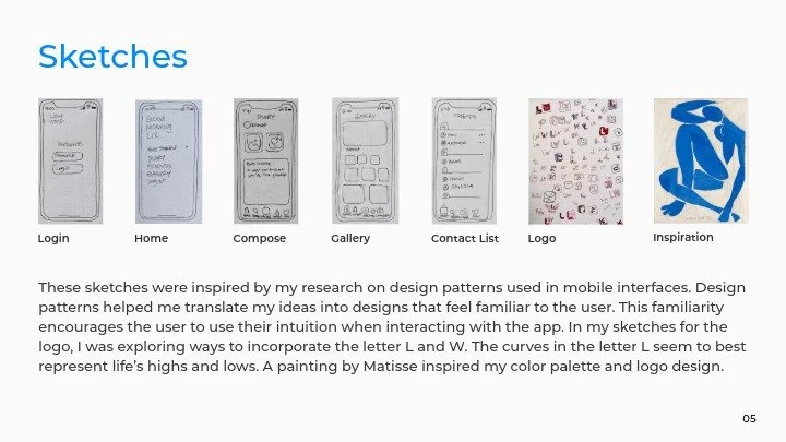 Screenshots of mobile app sketches for login, home, compose, gallery, contact list, logo, and inspiration, with descriptive text about design patterns and artistic inspiration.
