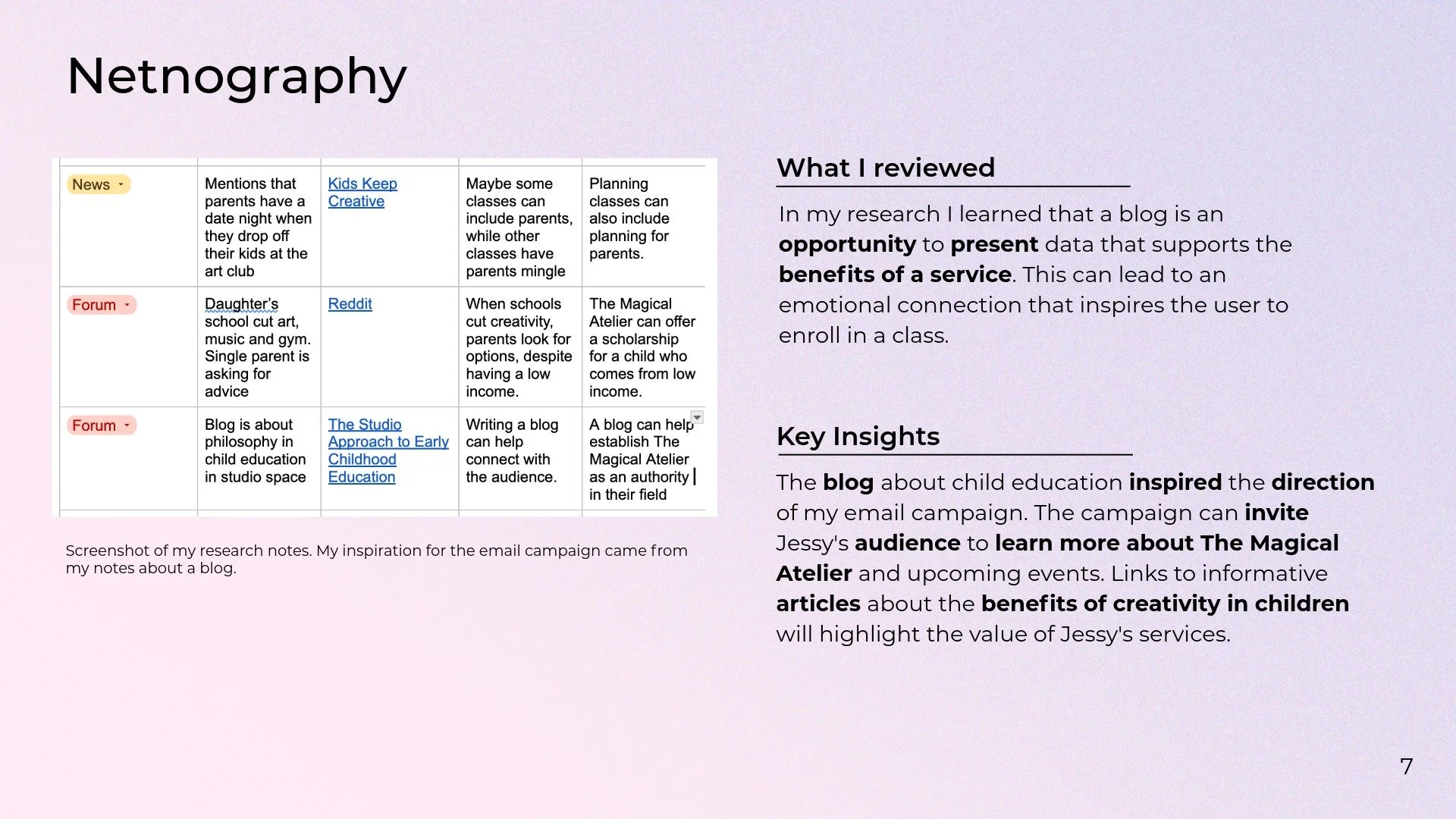 Screenshot of research notes with a table and text discussing netnography, listing blog topics and social media platforms, and explaining the inspiration behind an email campaign and the benefits of creative activities for children. The notes are on a light purple background with a small page number 7 in the bottom right corner.