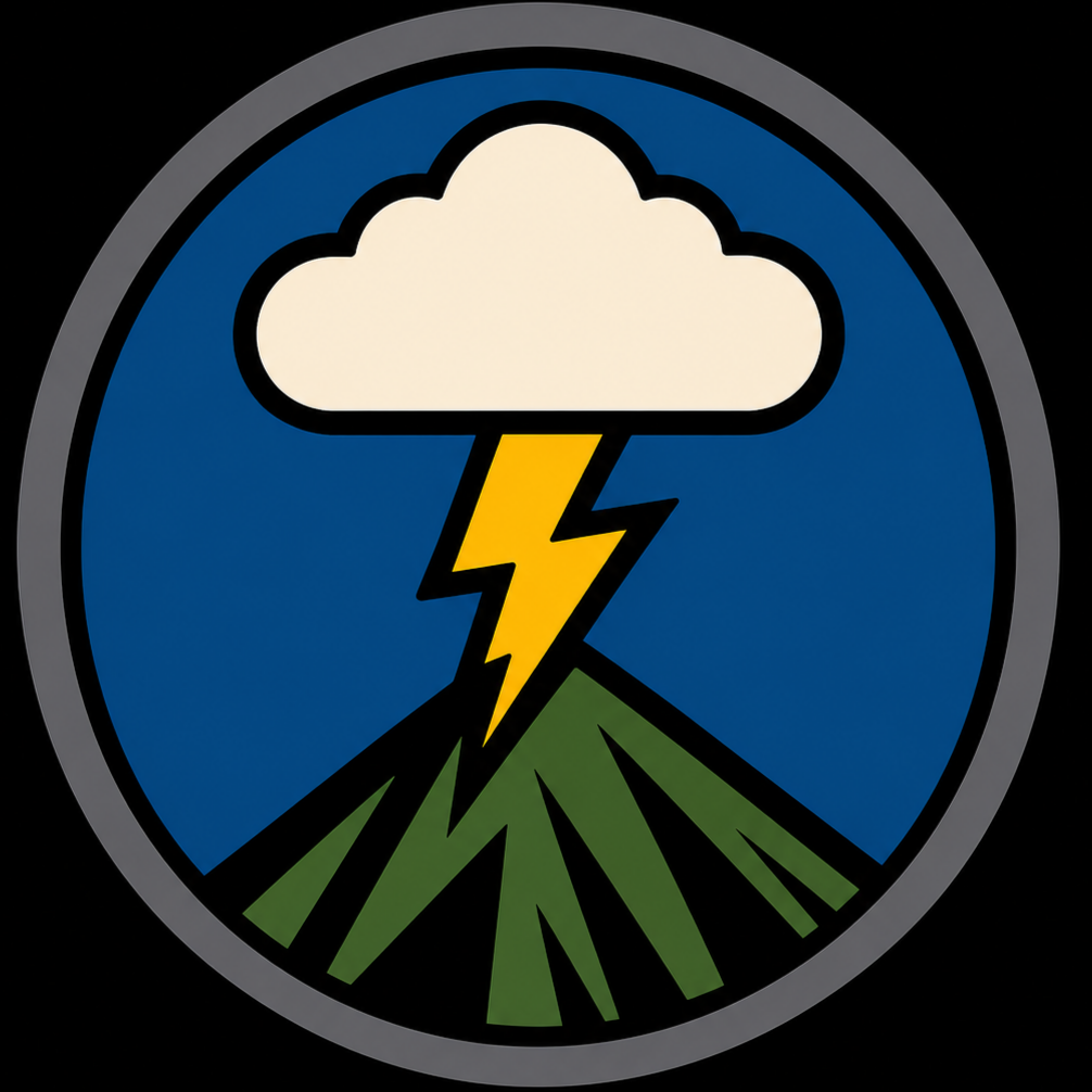 Tempest Co. Milsim