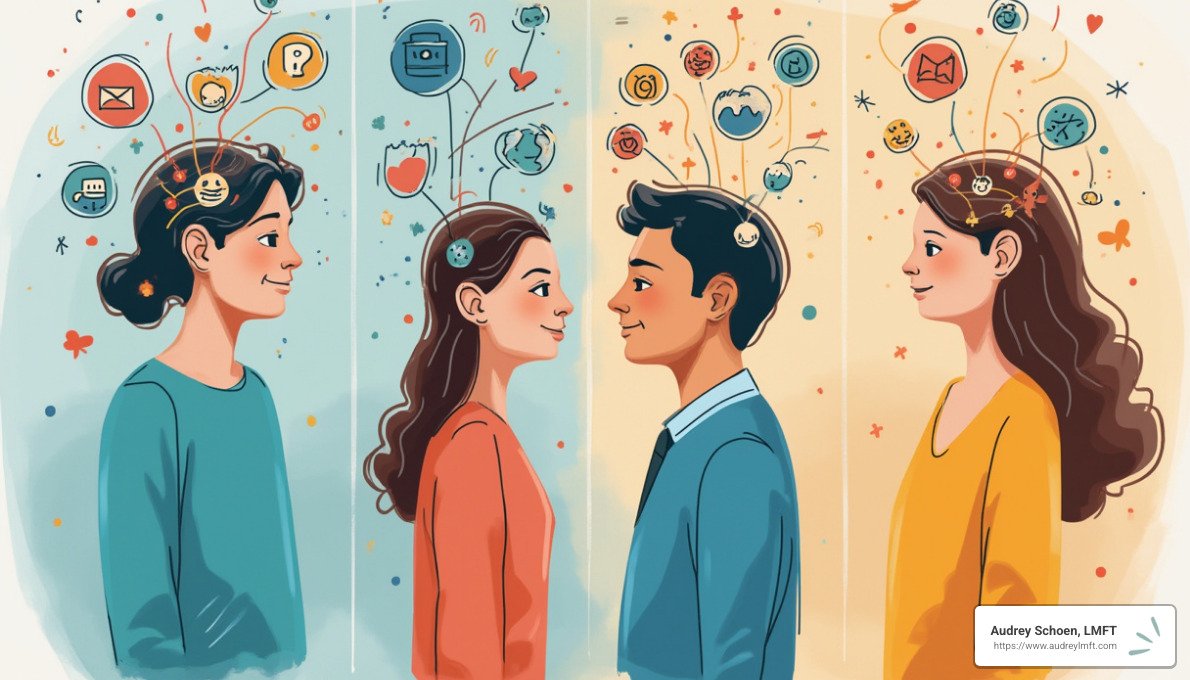 Emotional Intelligence Components - therapy for emotional intelligence
