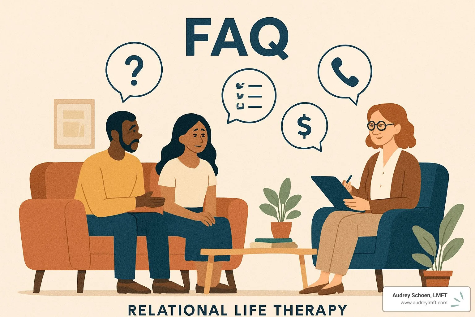 frequently asked questions - what is relational life therapy