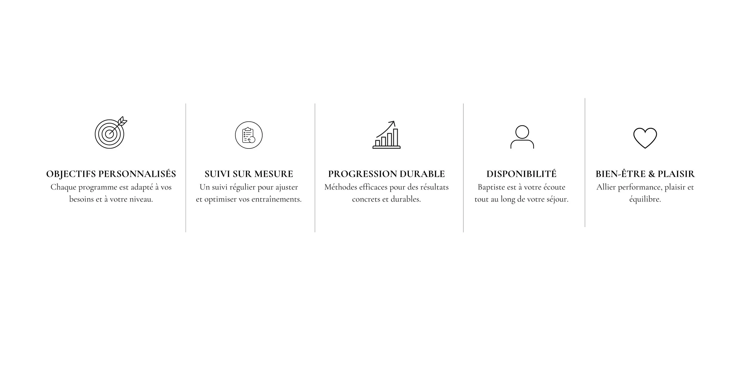 Infographie présentant cinq principes clés : objectifs personnalisés, suivi sur mesure, progression durable, disponibilité, bien-être et plaisir, avec des icônes correspondant à chaque principe.