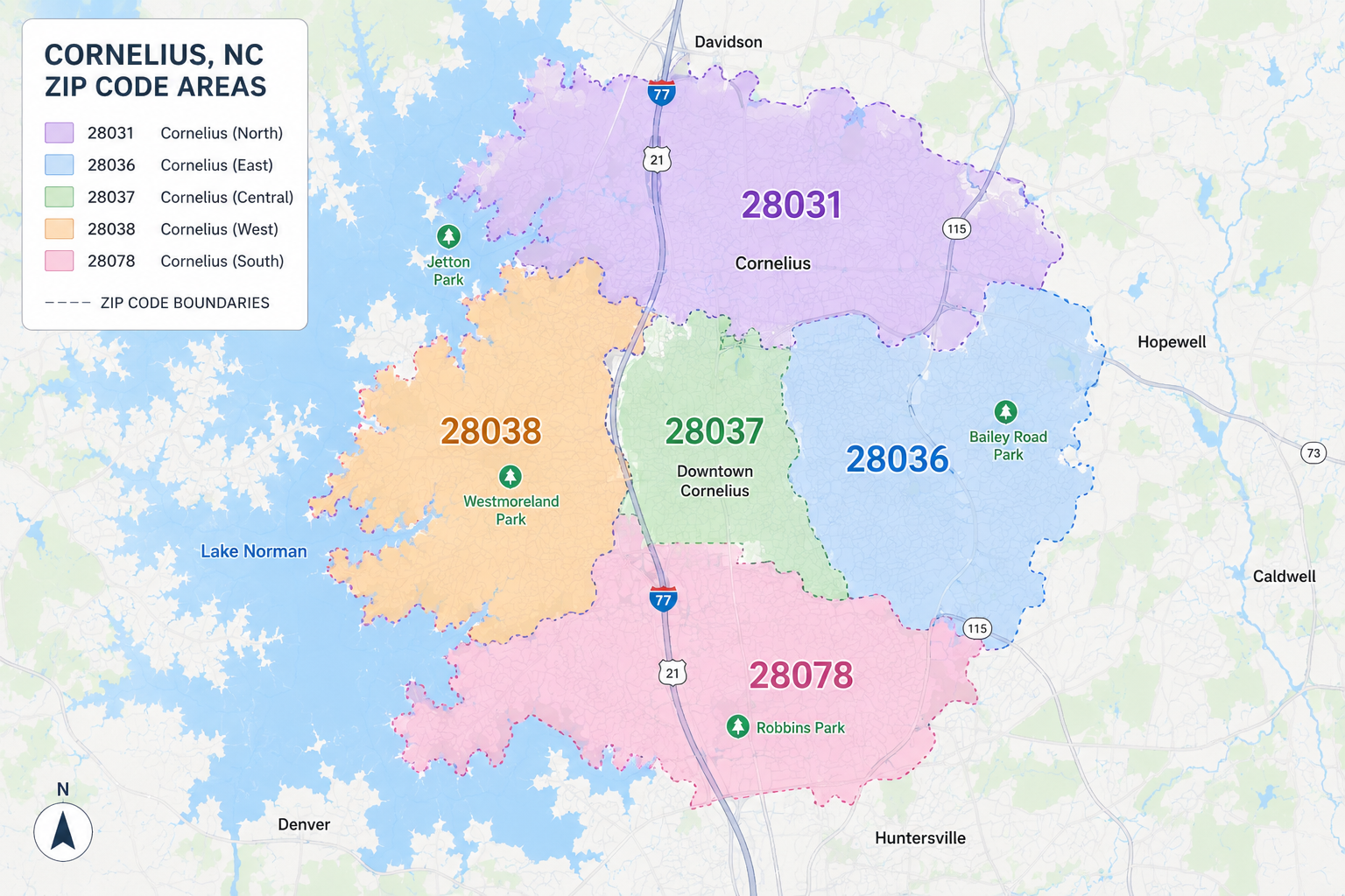 Map of Cornelius, North Carolina zip code areas with color-coded zones: 28031 (purple), 28036 (blue), 28037 (green), 28038 (orange), 28078 (pink). It shows parks like Jetton Park, Westmoreland Park, Bailey Road Park, and Robbins Park, with nearby lakes such as Lake Norman, and nearby cities including Davidson, Hopewell, Huntersville, and Denver.