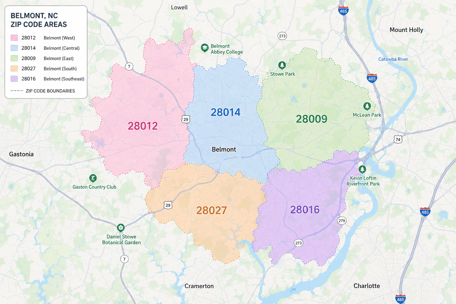 Map of Belmont, North Carolina zip code areas color-coded as follows: pink for 28012 (West), blue for 28014 (Central), green for 28009 (East), orange for 28027 (South), and purple for 28016 (Southeast). The map includes nearby landmarks like Belmont Abbey College, Gaston Country Club, Daniel Stowe Botanical Garden, and several parks, with highways and the Catawba River.