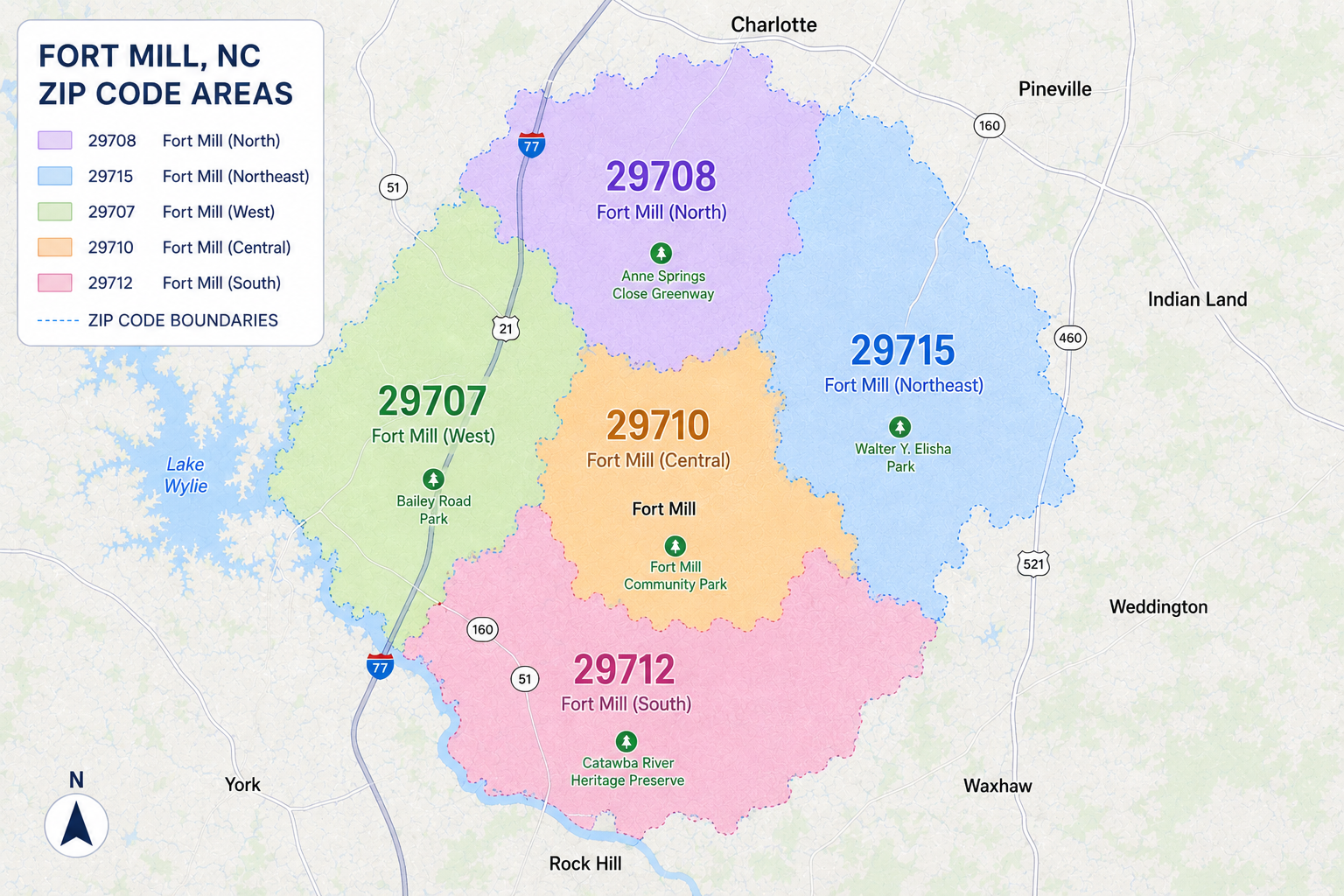 Map showing Fort Mill, South Carolina ZIP code areas. The areas are color-coded: purple for 29708 North, blue for 29715 Northeast, green for 29707 West, orange for 29710 Central, and pink for 29712 South. The map includes nearby towns, roads, parks, and a legend.