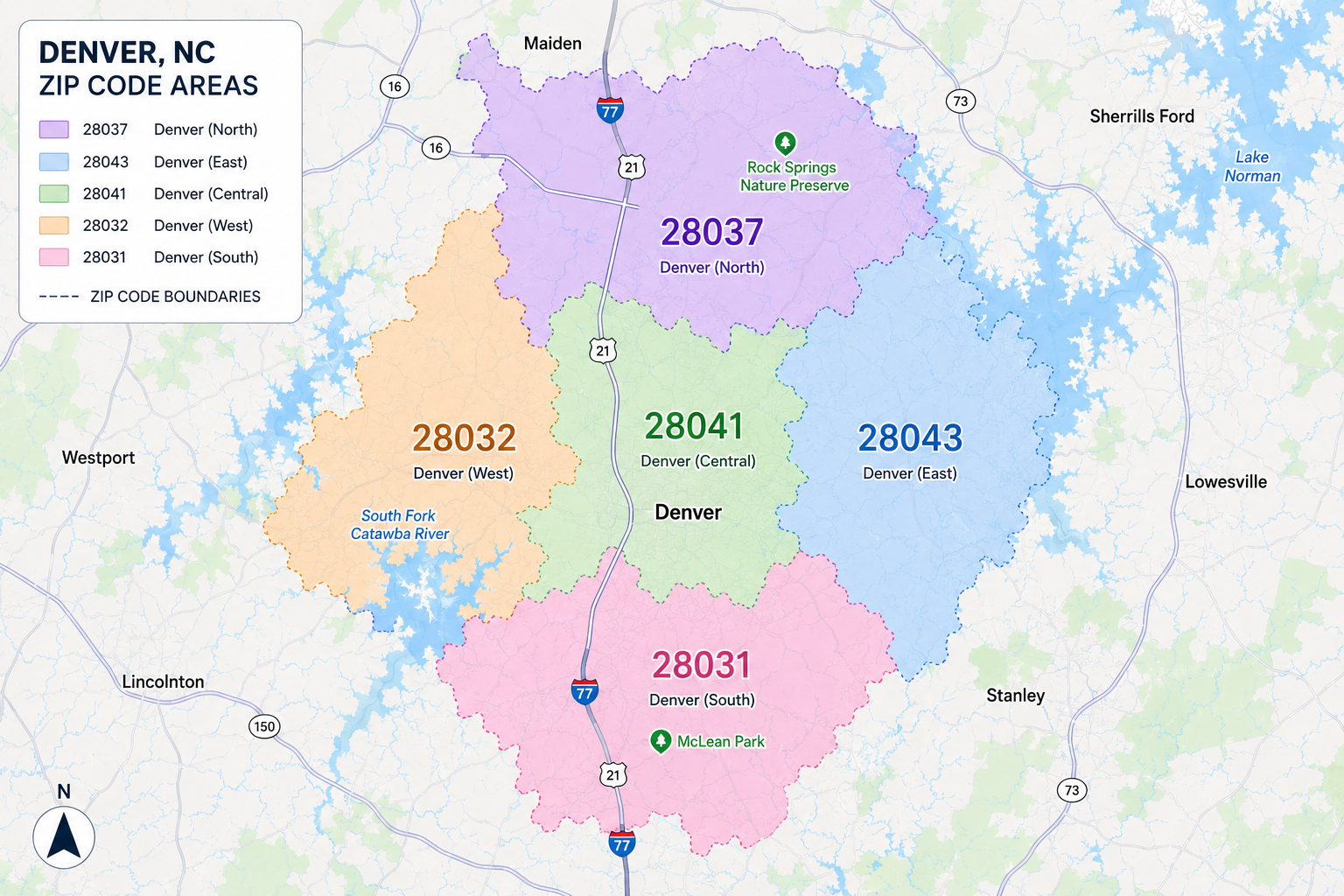 Map of Denver, North Carolina ZIP code areas with color-coded regions: 28037 in purple, 28043 in blue, 28041 in green, 28032 in orange, and 28031 in pink, showing major roads, lakes, and parks.