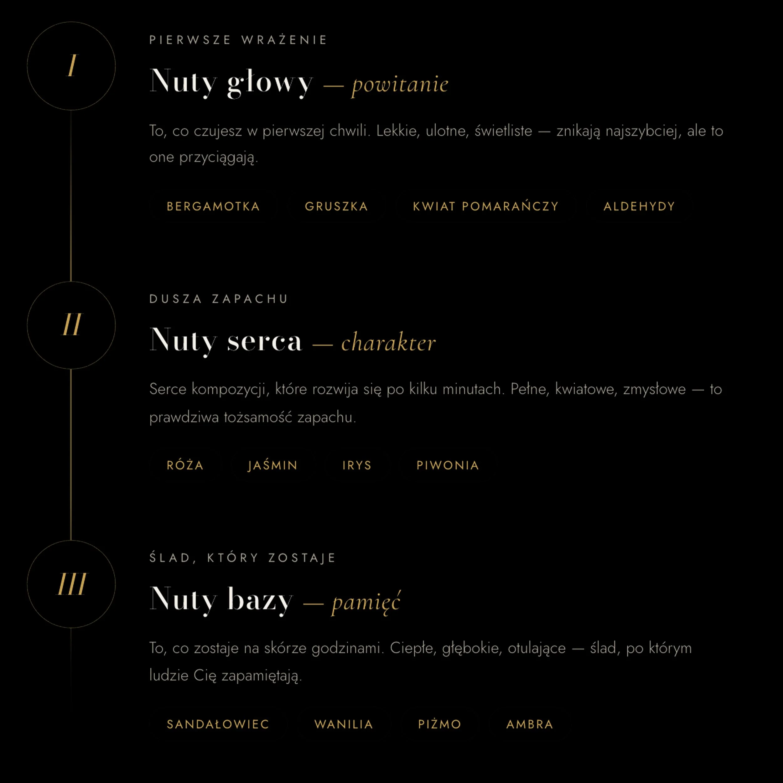 Zapach tworzy akty - nuty głowy, nuty serca, nuty bazy.