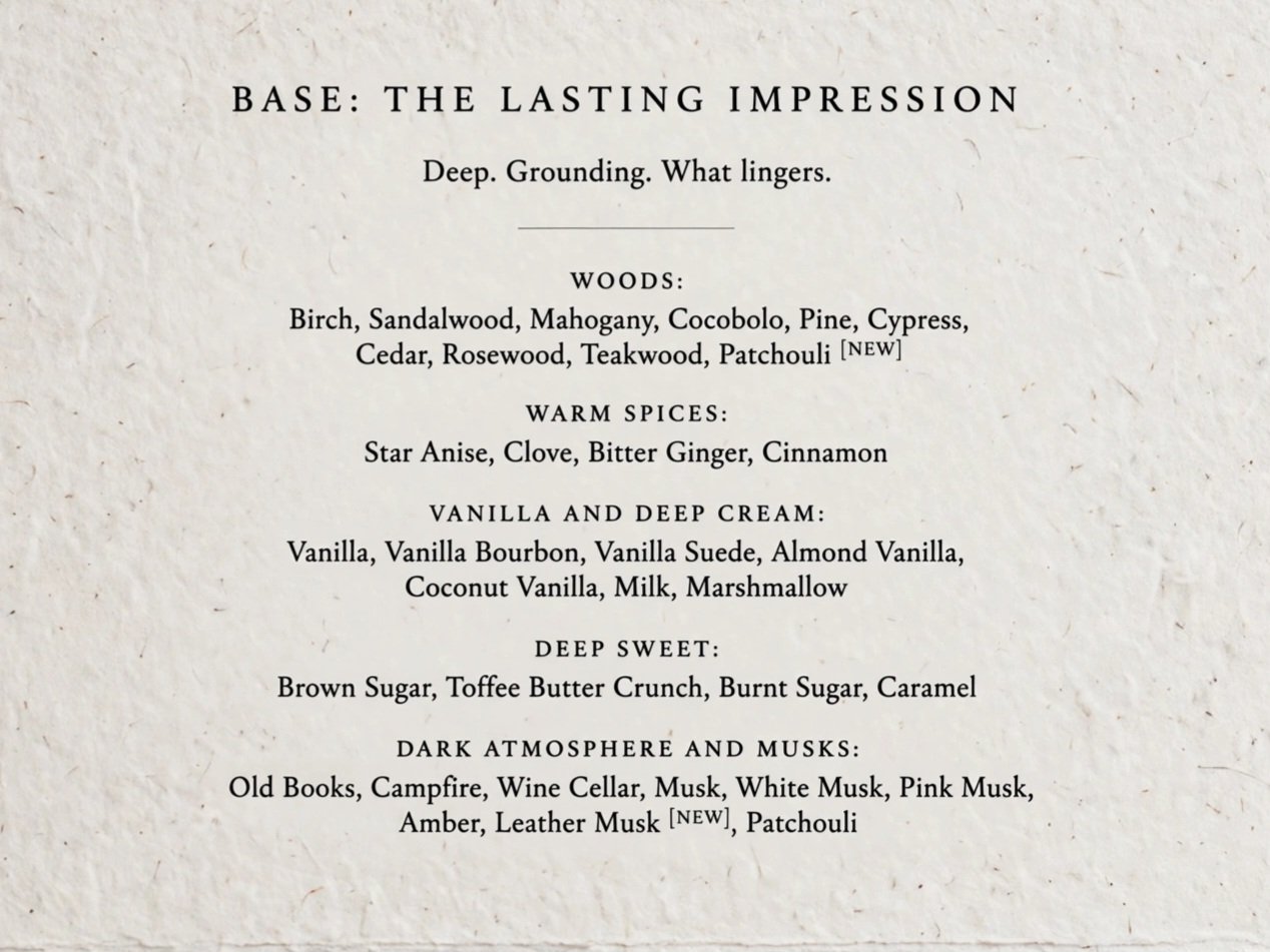 A textured paper background with a list of fragrance notes, including woods, warm spices, vanilla and deep cream, deep sweet, and dark atmosphere and musks.