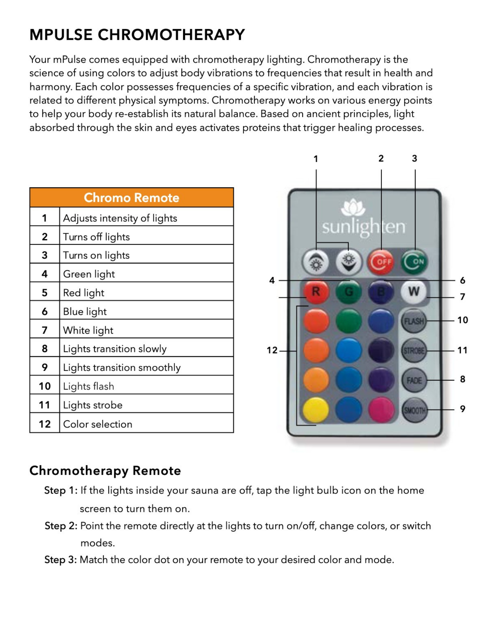 Instruction manual for a chromotherapy remote control with a chart listing different functions such as adjusting lights, turning lights on and off, changing colors, and modes, accompanied by an image of the remote.