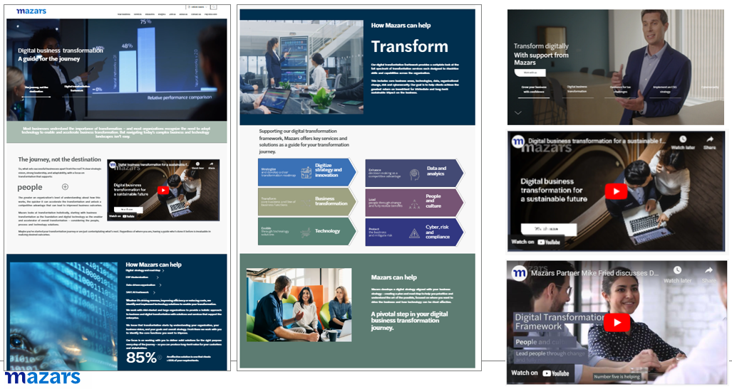 Let's Talk Digital Transformation was a 9-month campaign by Mazars, including video, content, market research and much more.