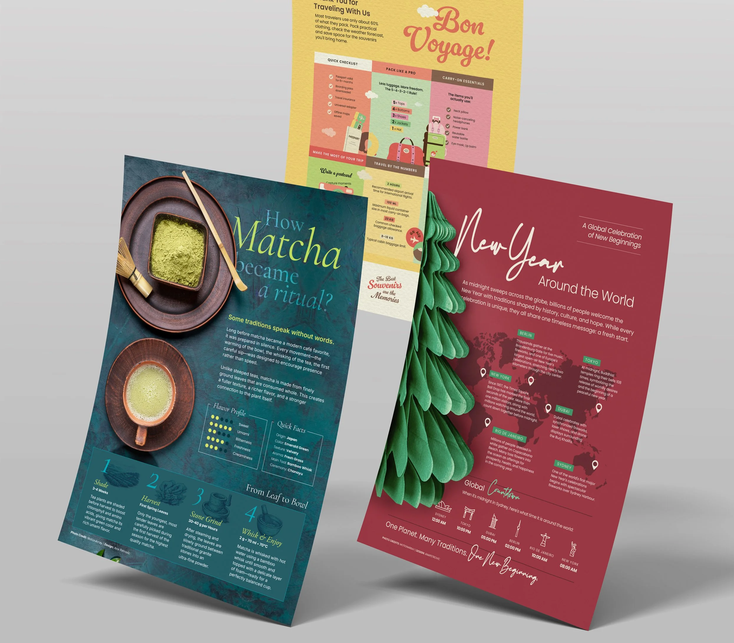 Colorful infographics, about matcha tea , new year around the world and travel quide