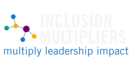 Inclusion Multipliers