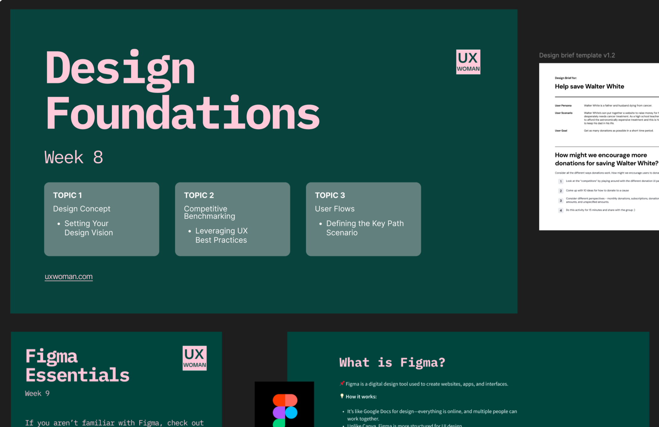 UXD Curriculum • UX Woman