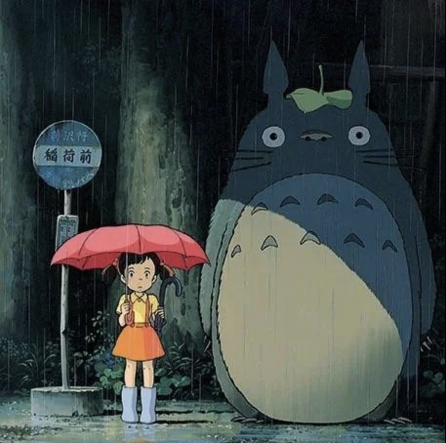 Fashion Through Studio Ghibli - Data Analysis