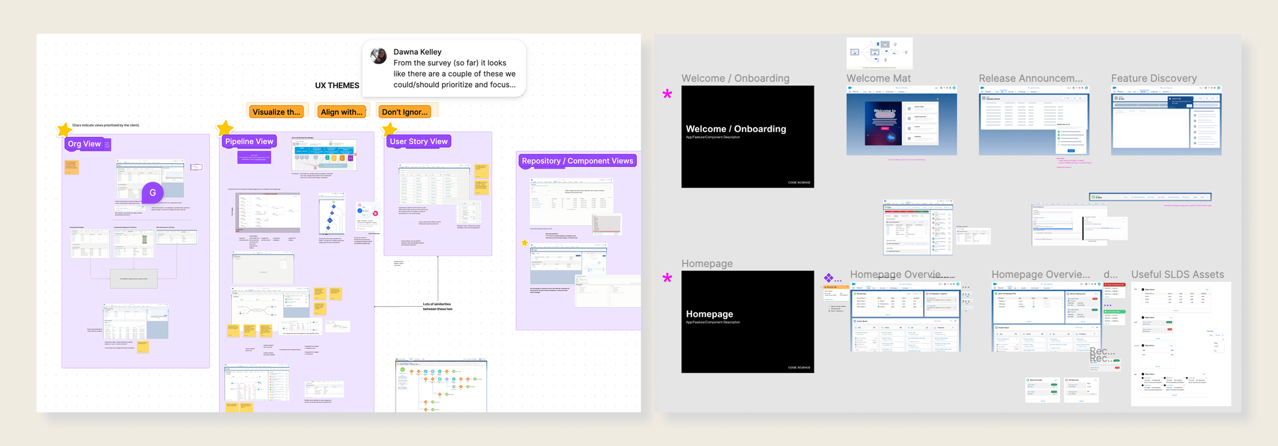 A digital storyboard or project plan with various sections including UX themes, various views, and wireframes for onboarding, homepage, and assets, with comments and color-coded notes.