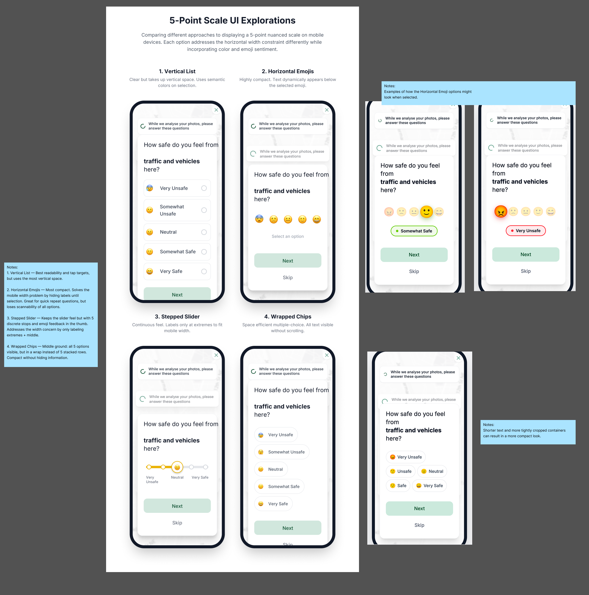 A digital infographic comparing different UI approaches for displaying a 5-point scale on mobile devices, highlighting vertical list, horizontal emojis, stepped slider, and wrapped chips options, with example questions and safety and feedback indicators.