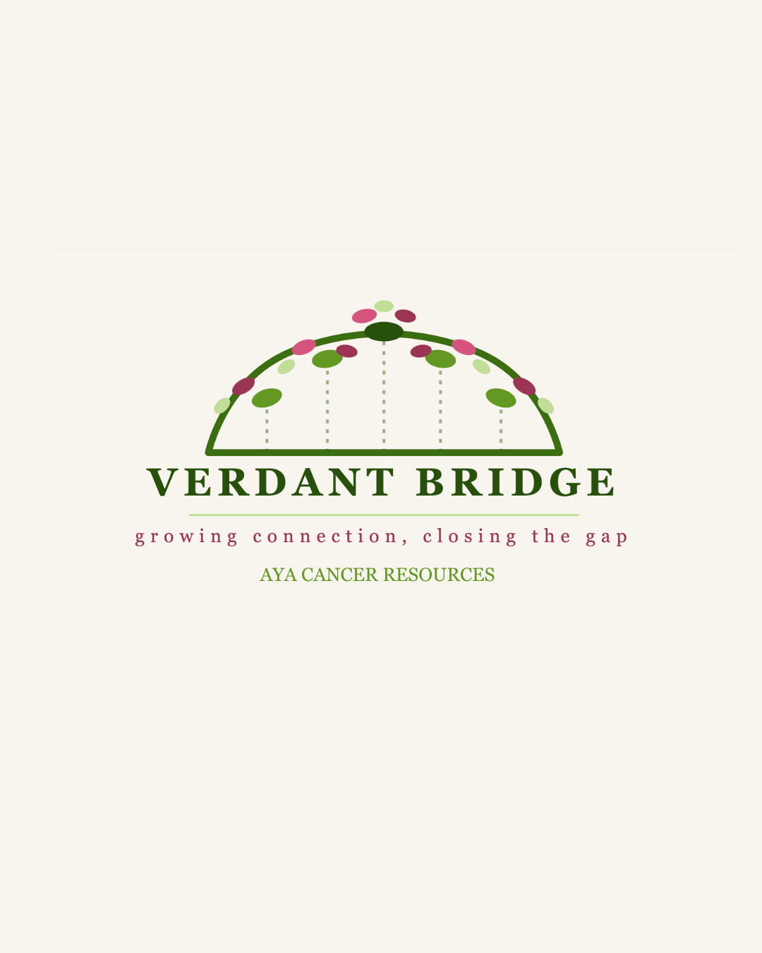 Logo for Verdant Bridge, a green arch with pink and green leaves, with the tagline 'growing connection, closing the gap' and 'AYA Cancer Resources' below.
