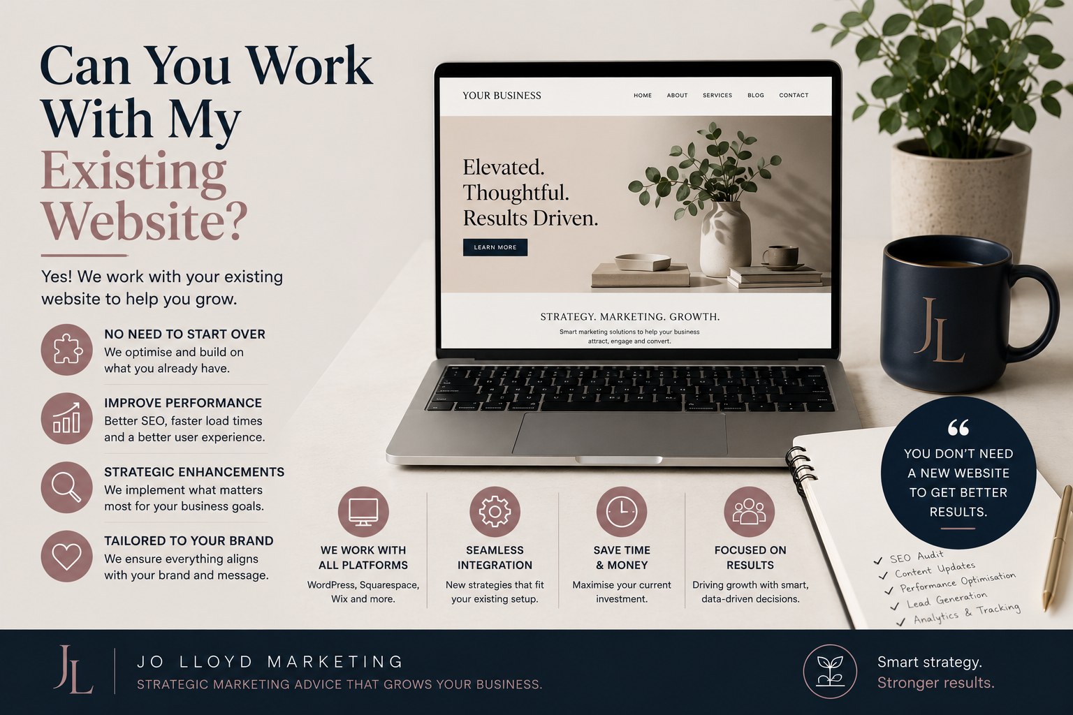 Can you work with my existing website?