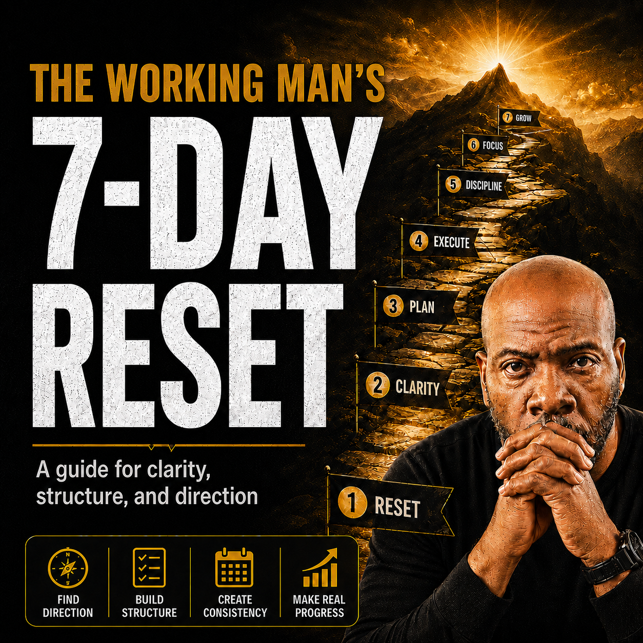 The Working Man's 7-Day Reset