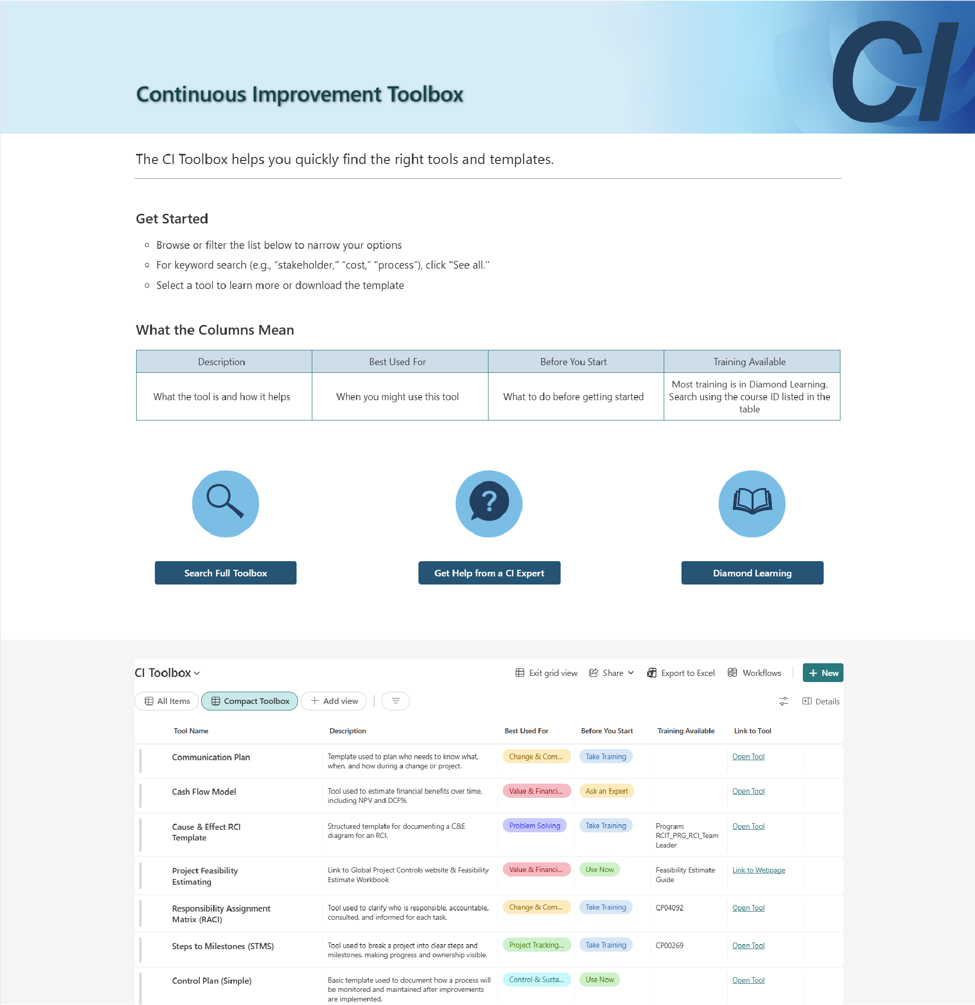 CI Toolbox Page.webp
