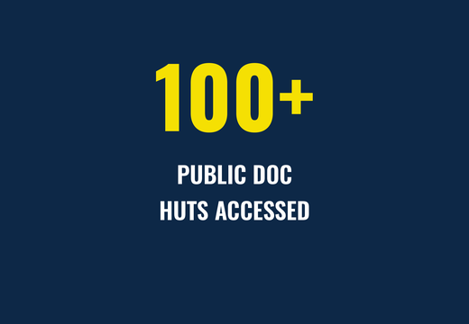 stat_02_huts.png