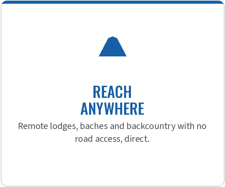 04_reach_anywhere.png