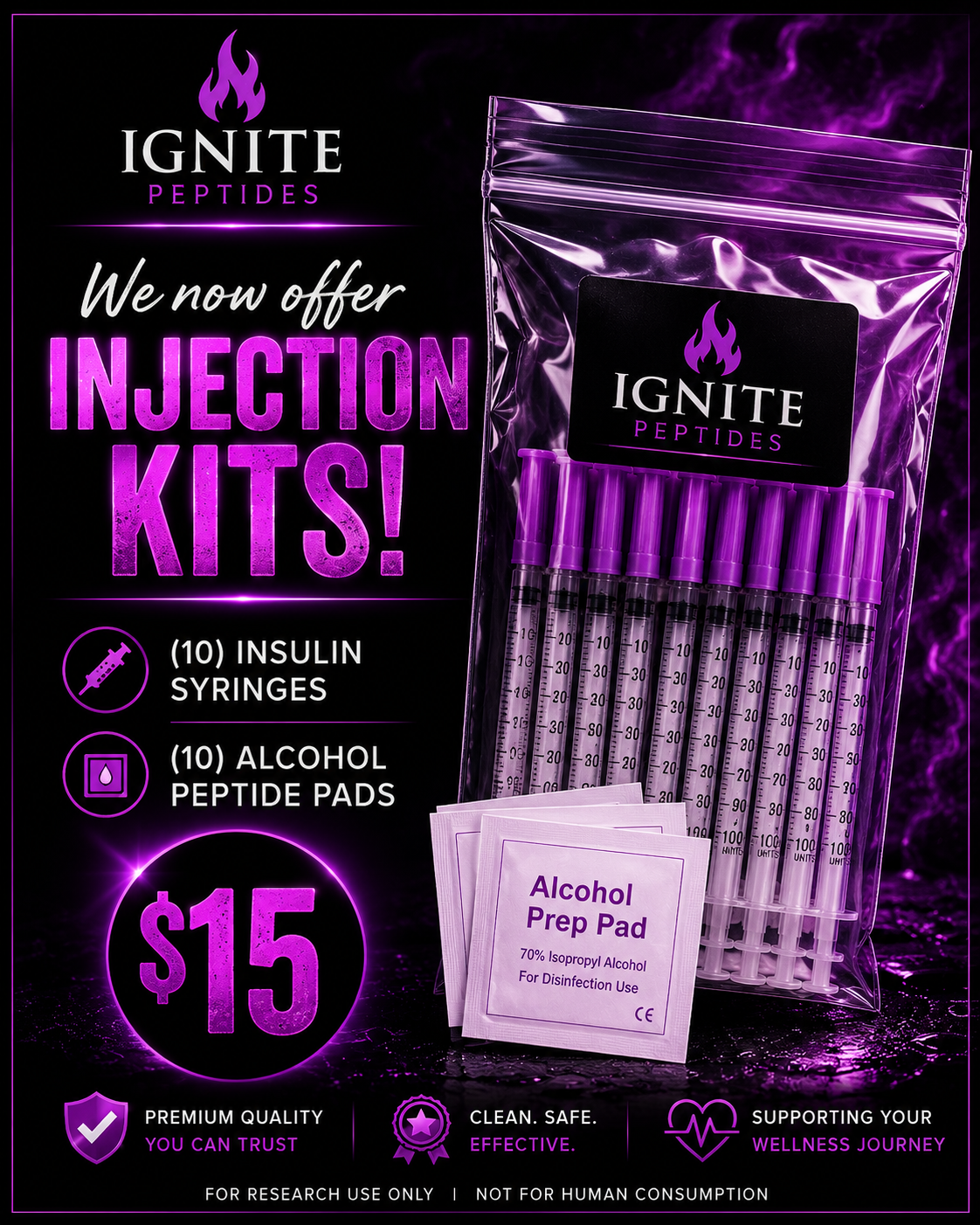 Injection Kits
