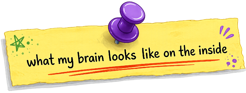 A sticky note stating what Ronald Hart's mind looks like on the inside.