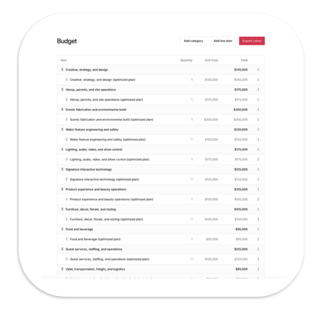 A digital budget table listing various categories and line items with quantities, costs, and totals, and a prominent red export button.