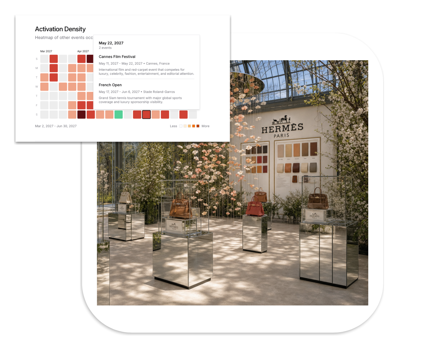Interior display of Hermès handbags on mirrored pedestals amid cherry blossom trees and fabric swatches, with a sign reading 'Hermès Paris' on the wall.