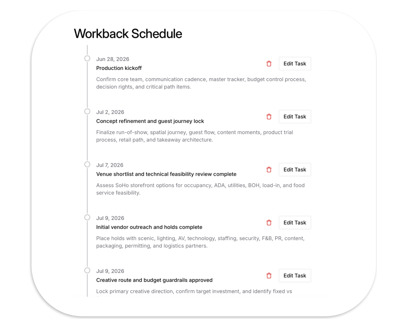 A digital workback schedule outlining dates, tasks, and descriptions for a production project, with options to edit or delete each task.