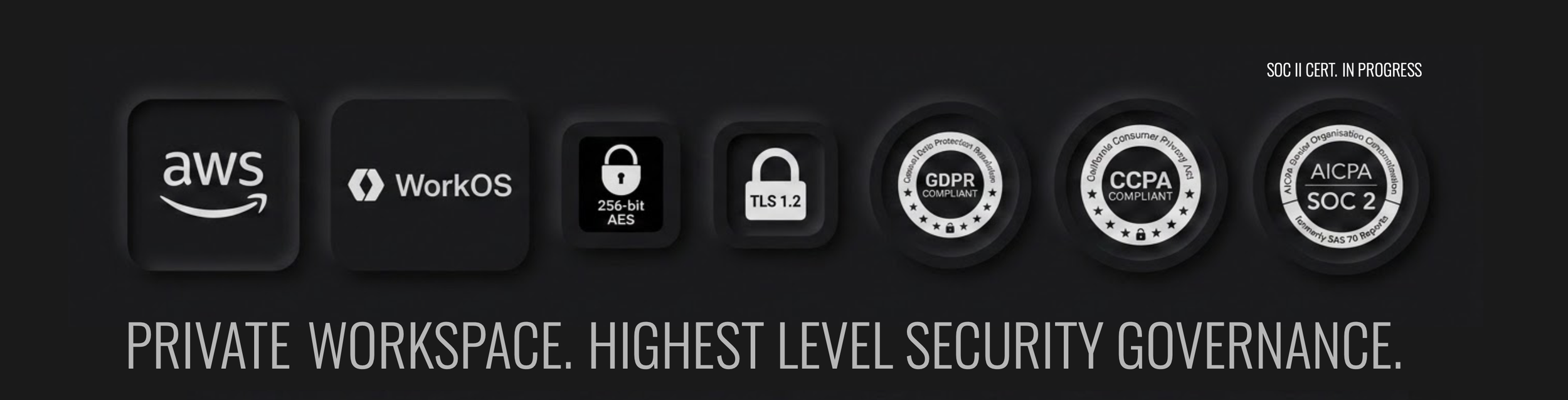 Logos of AWS, WorkOS, and security icons including AES 256-bit encryption and TLS 1.2 with icons indicating compliance with GDPR, CCPA, and SOC 2 standards. Text reads: 'PRIVATE WORKSPACE. HIGHEST LEVEL SECURITY GOVERNANCE.'