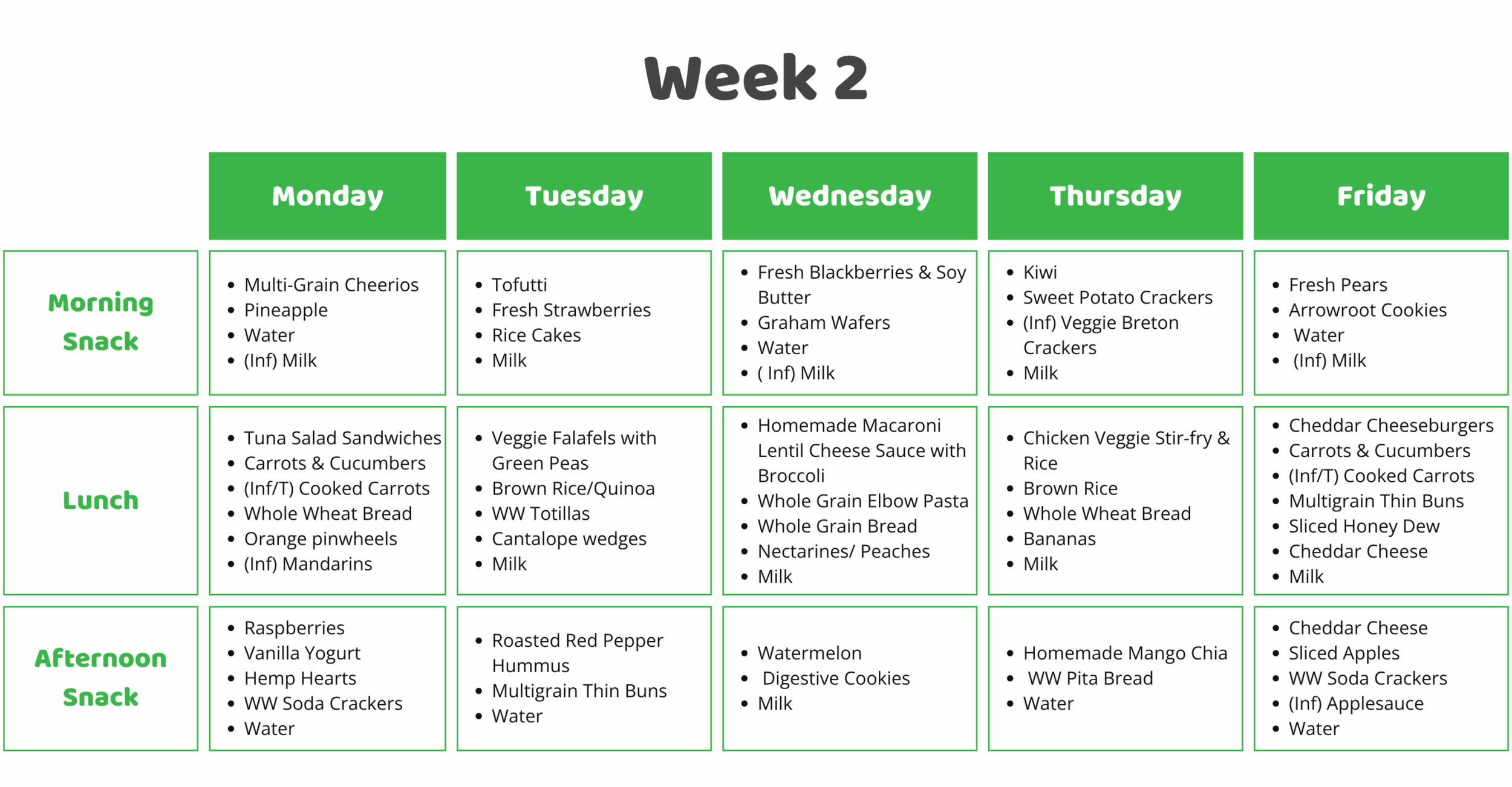 Week-2-Spring_Summer-1-scaled.png