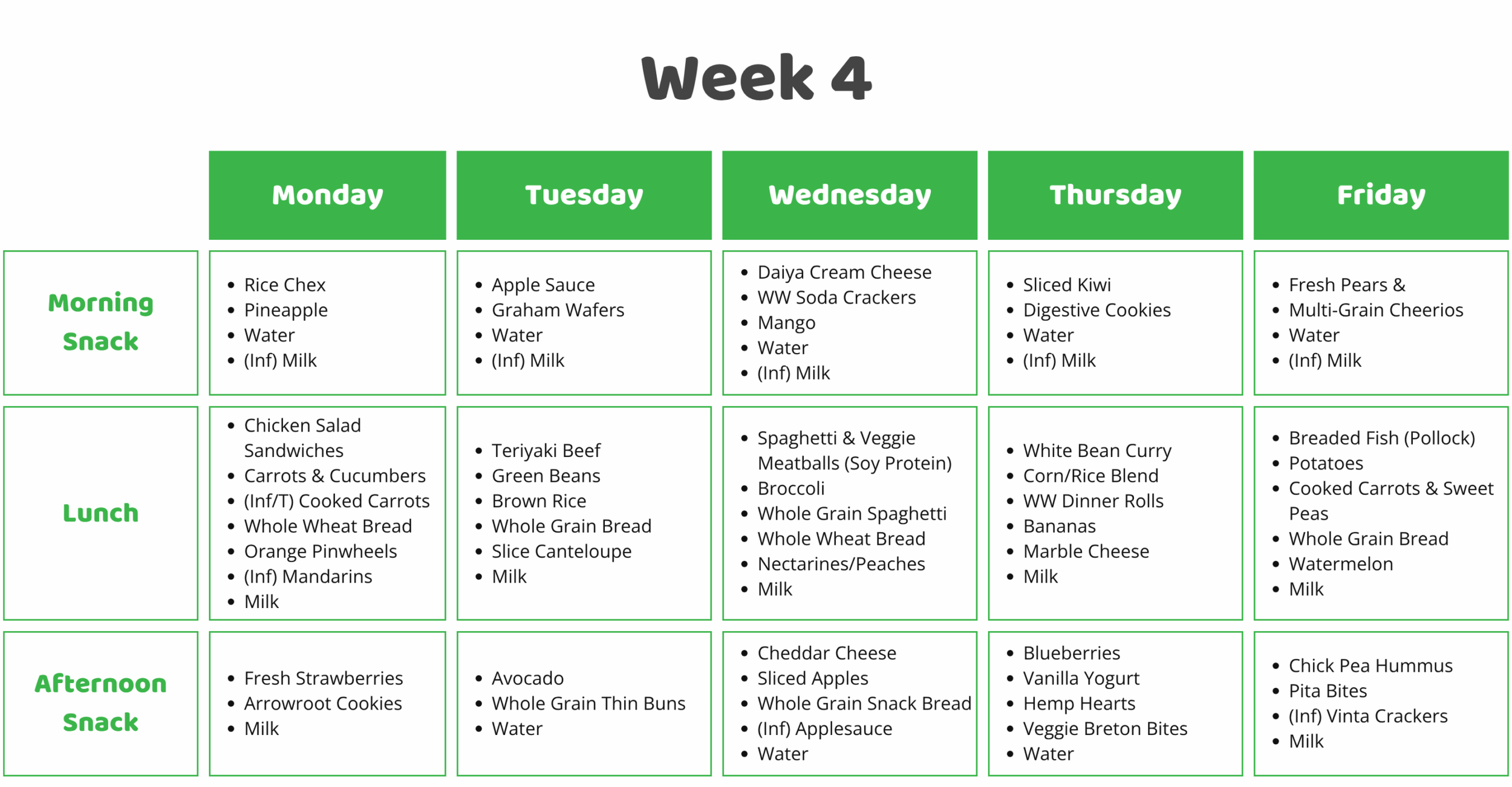 Week-4-Spring_Summer-1-scaled.png