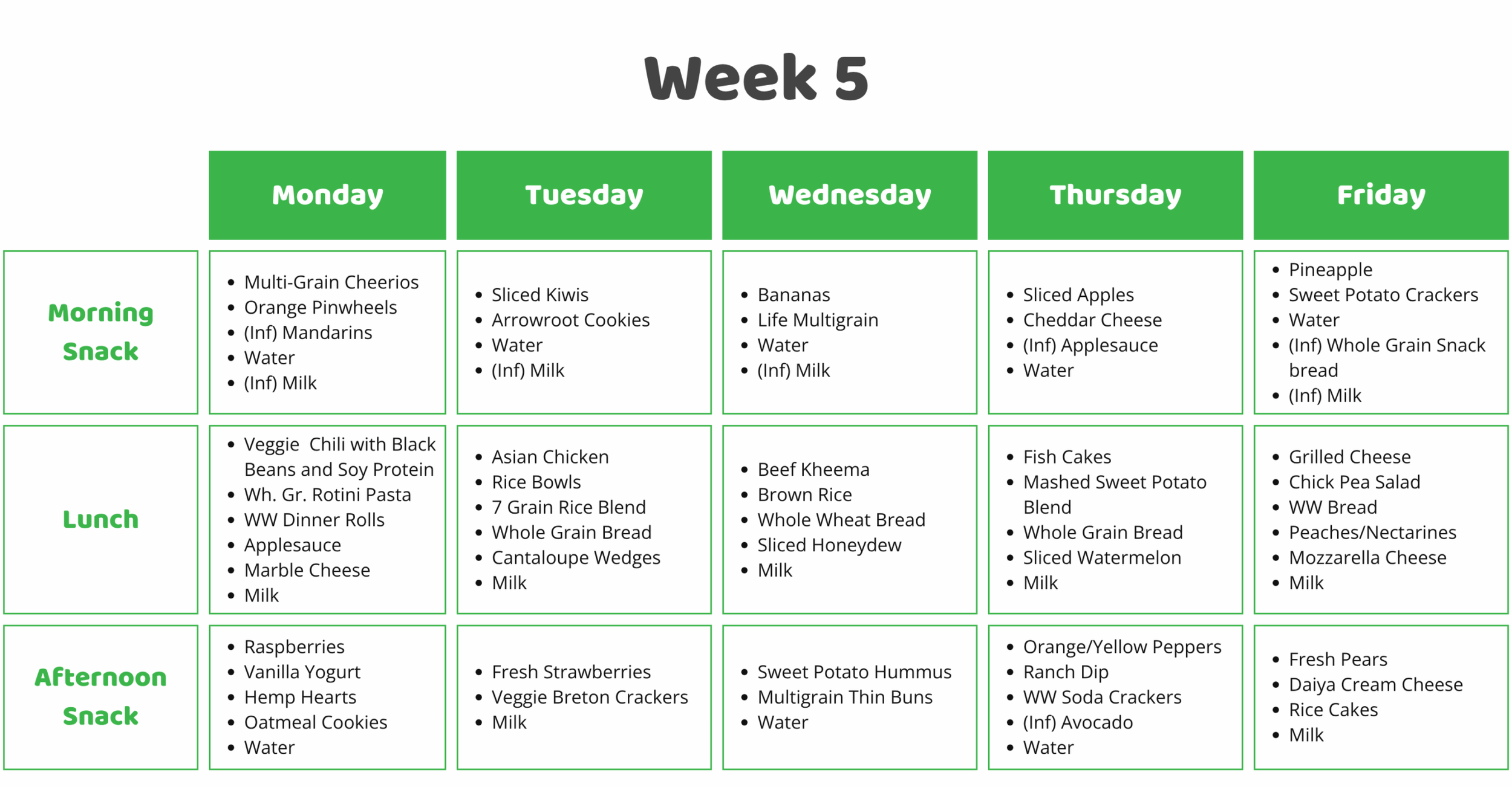 Week-5-Spring_Summer-1-scaled.png