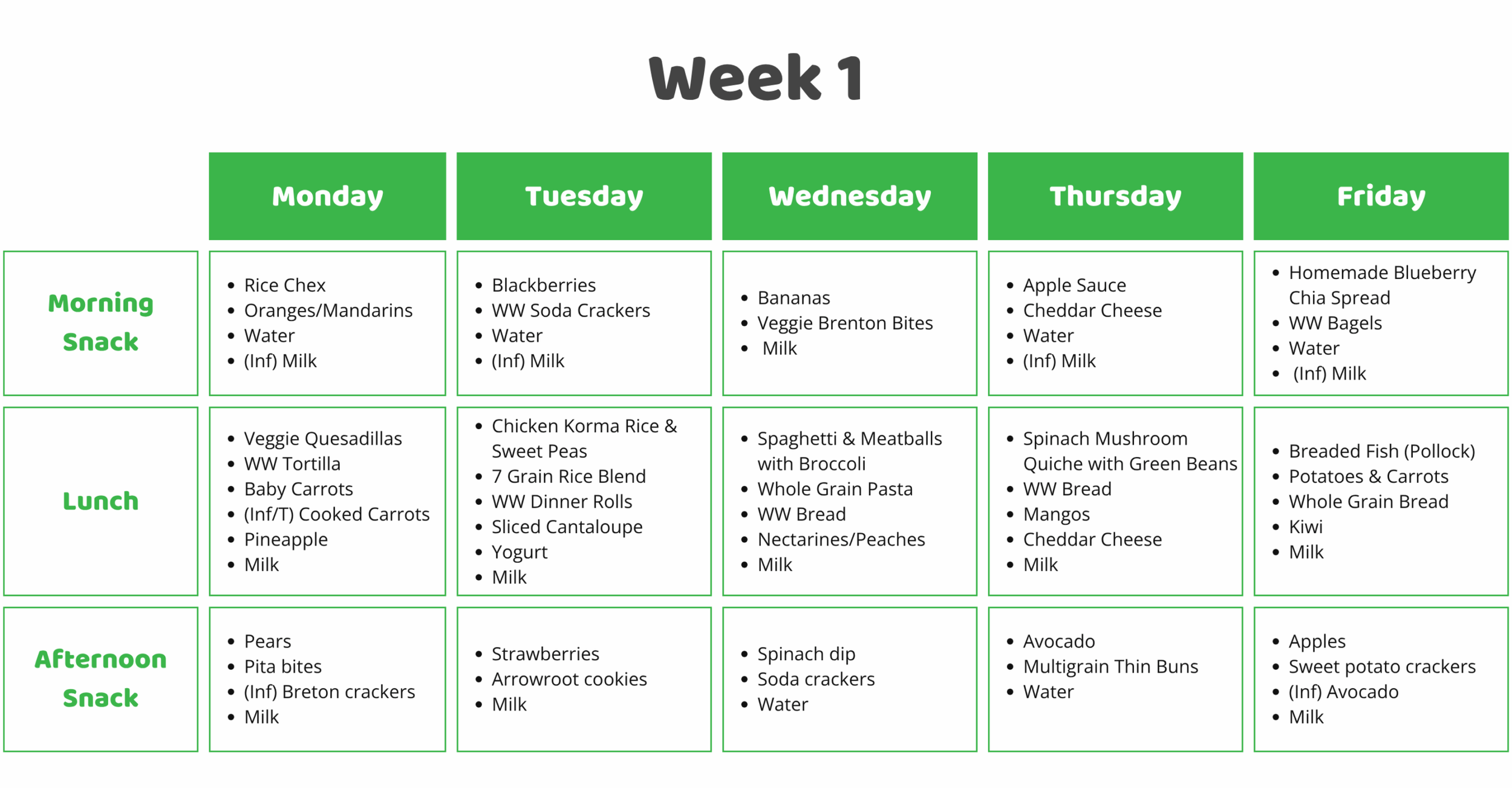 Week-1-Spring_Summer-1-scaled.png