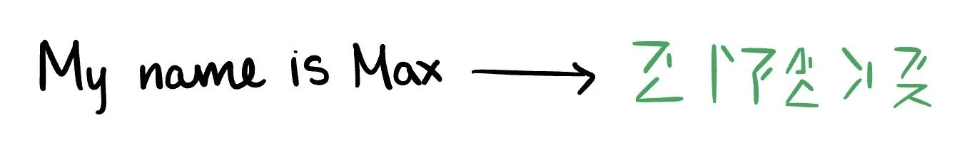 Handwritten text reading "My name is Max" with a series of symbols or characters following an arrow.