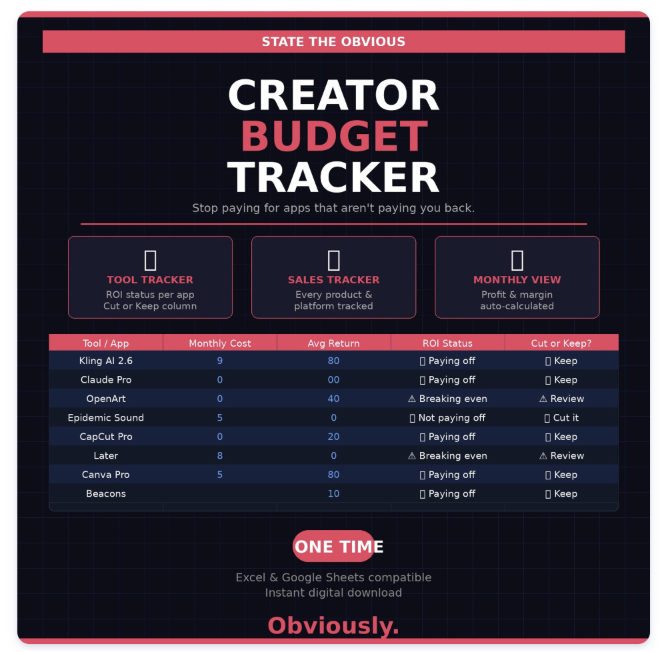 I Tracked Every Dollar I Spent On Courses. The Number Made Me Sit Down.