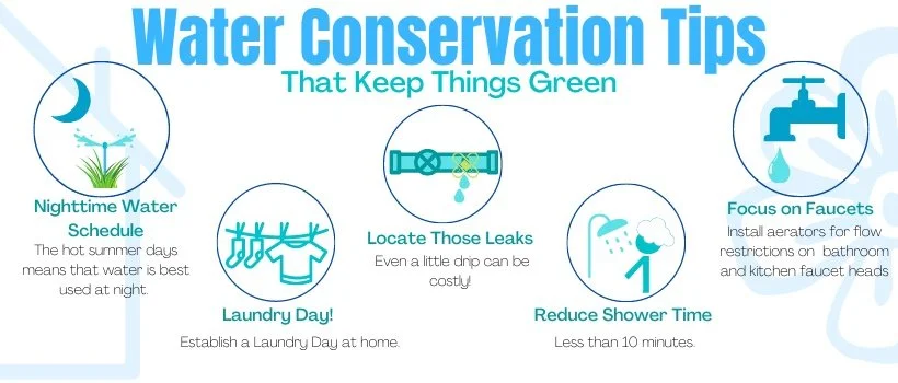 Infographic titled 'Water Conservation Tips That Keep Things Green' with five tips: Nighttime Water Schedule with a moon and grass icon; Laundry Day with a laundry line icon; Locate Those Leaks with a pipe and drip icon; Reduce Shower Time with a sho