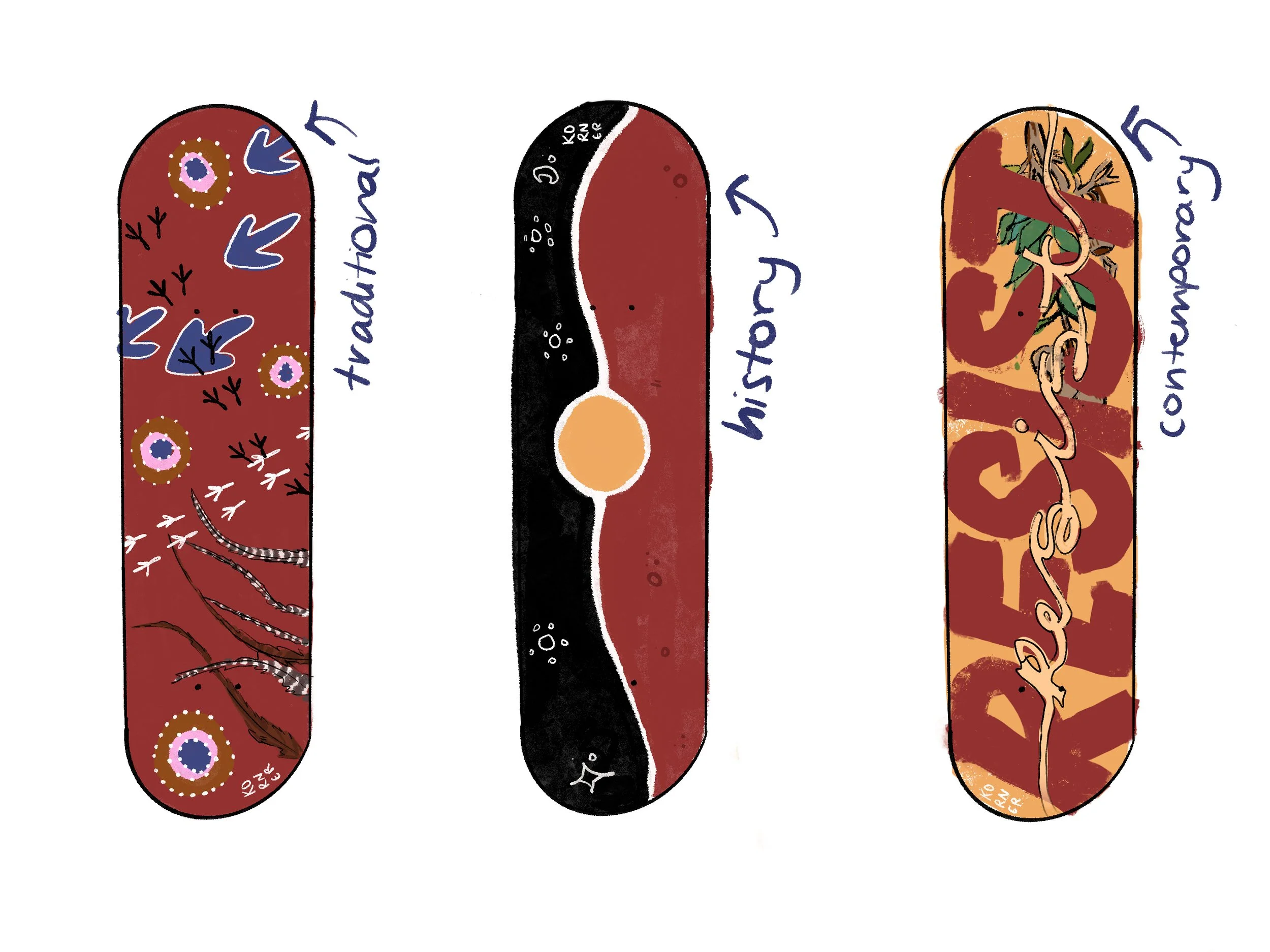 Skateboard Design Ideation Sketches