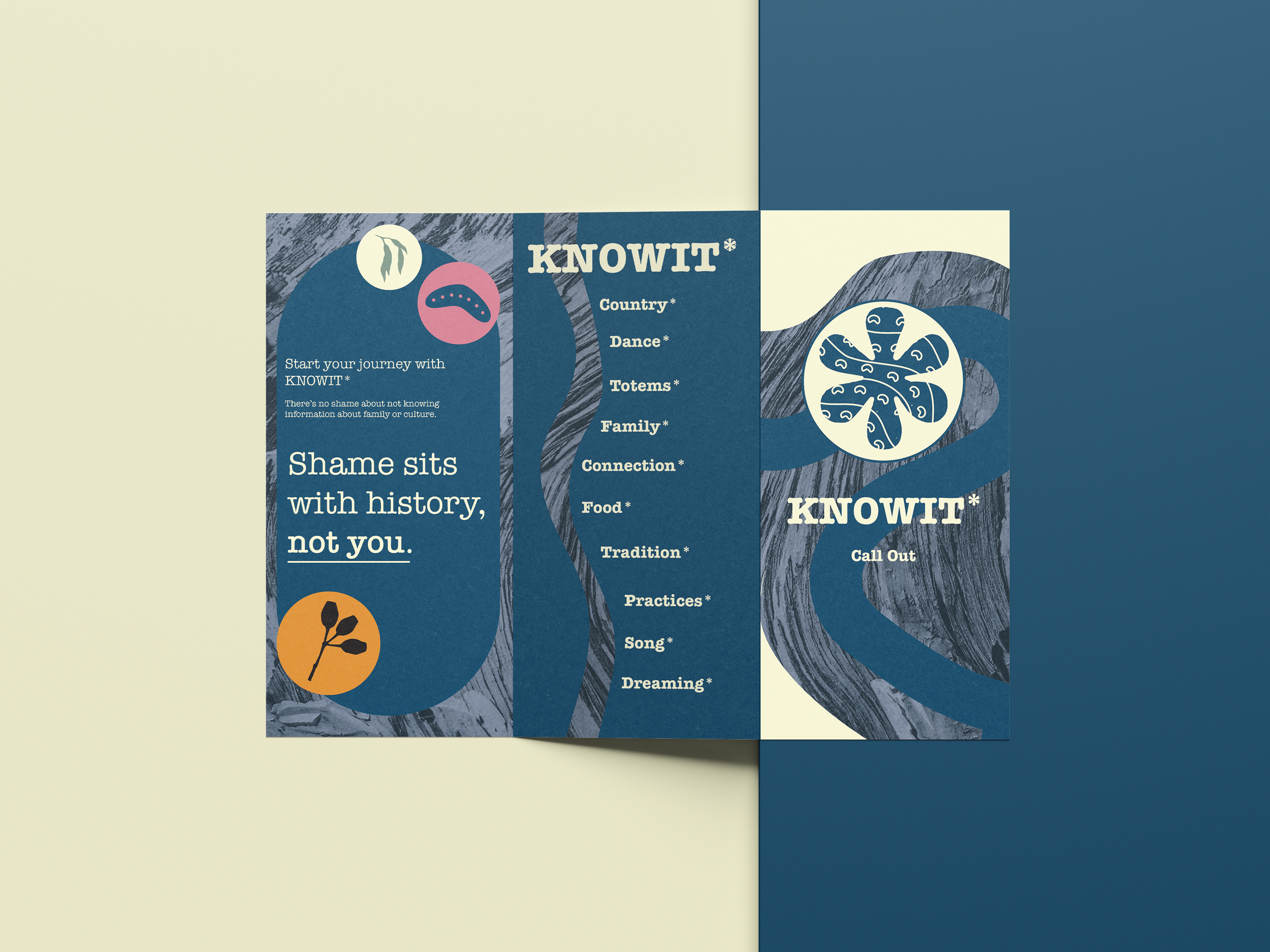 Brochure Outside Spread
