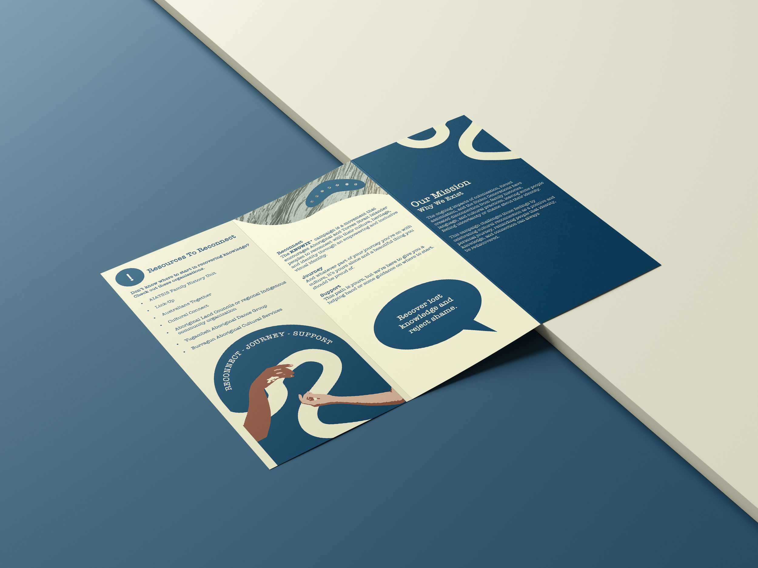 Brochure Inside Spread