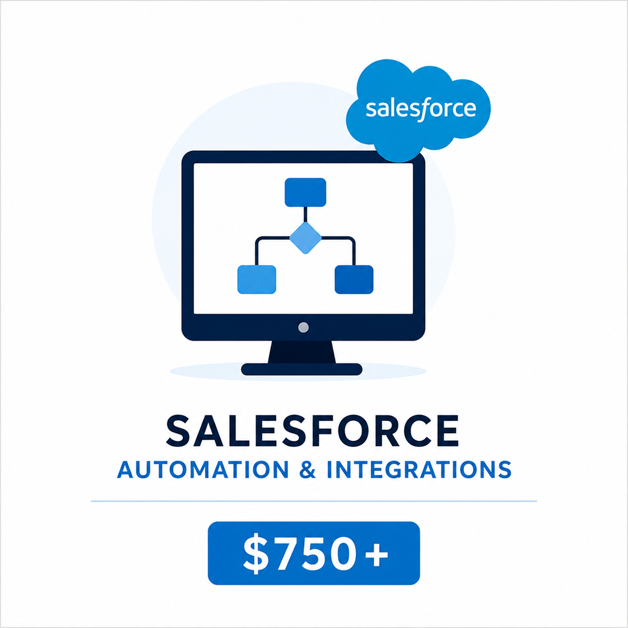 Salesforce Automation & Integrations
