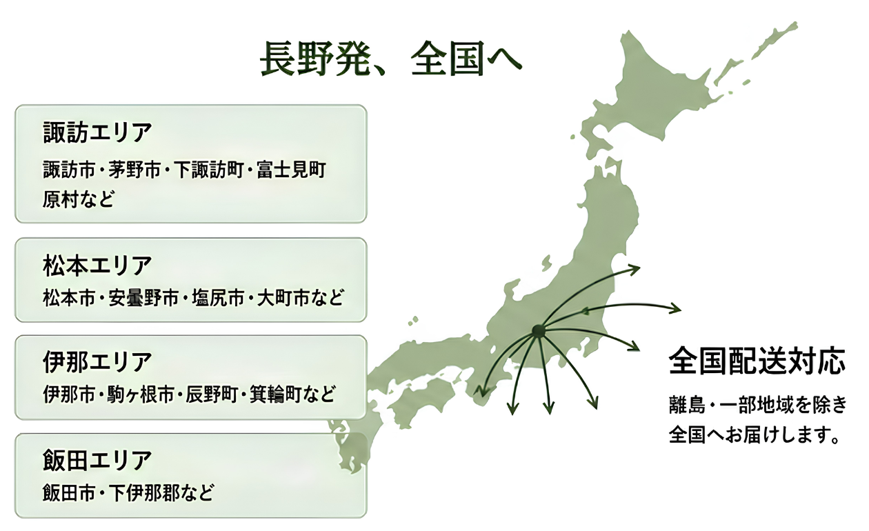 長野県から全国へ配送。諏訪エリア、松本エリア、伊那エリア、飯田エリアの地図と配送範囲の一覧。