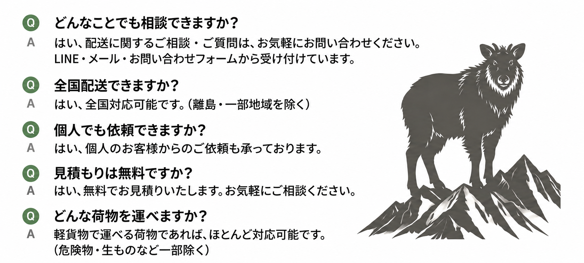 山の上に立つクマのシルエットとその下の山岳の線画と、左側に日本語のFAQの内容