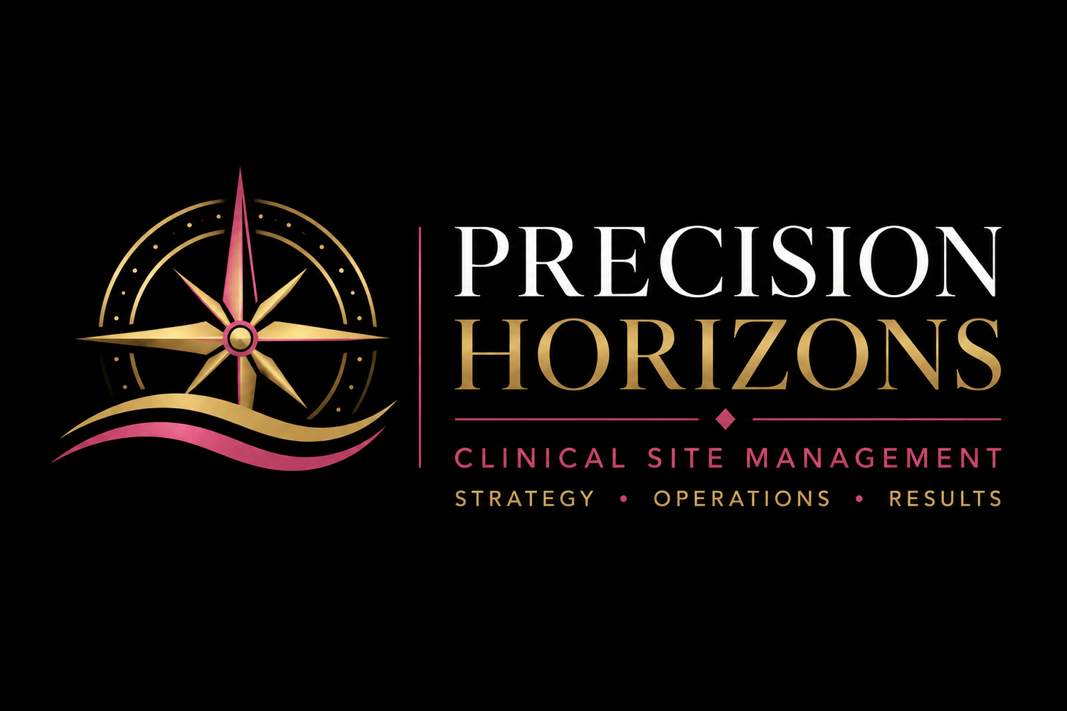 Precision Horizons Clinical Site Management